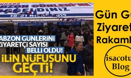 Trabzon Günlerinde Ziyaretçi Rekoru Mu Kırıldı?