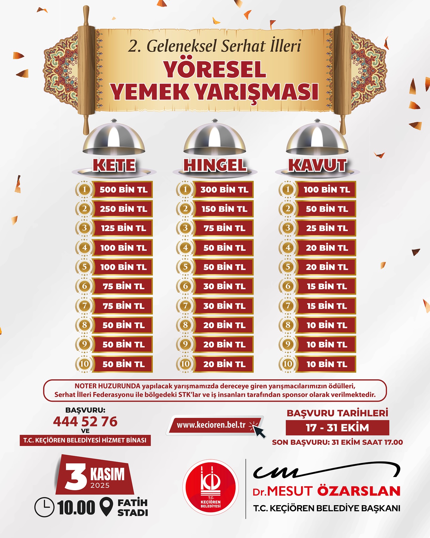 2. Geleneksel Serhat İlleri Yöresel Yemek Yarışması Keçiören Fatih Stadında Başlıyor